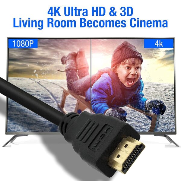 High-Speed Premium Series 19 Pin HDMI Male to Male Cable 1.5 Meter -Supports 3D,4K 30Hz, Video 4K 2160p 1080p- Compatible with Laptop, PC, Projector & TV-Black